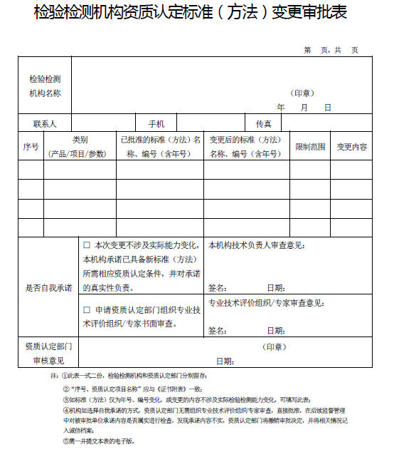 GB38900-2020体系变更及申报介绍